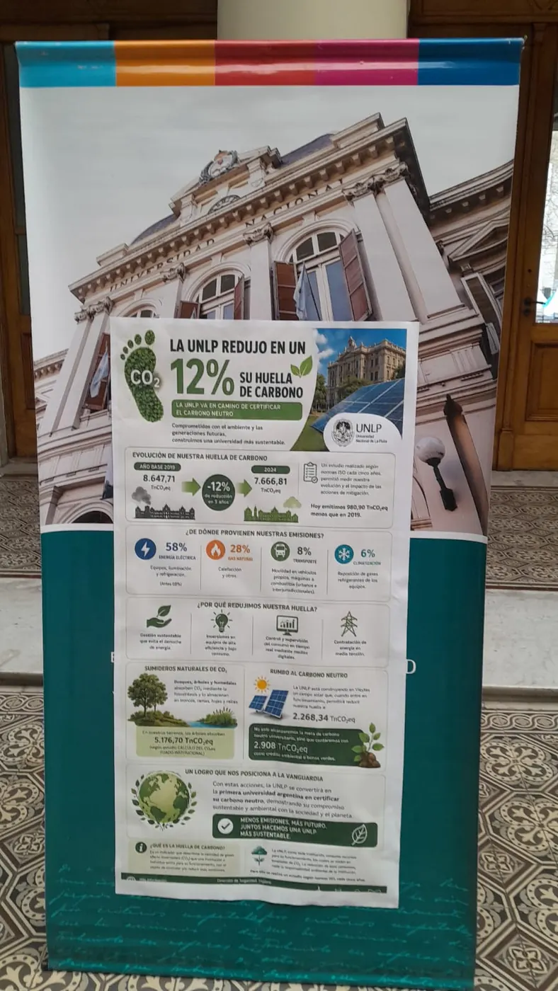 Panel de la Universidad Nacional de La Plata: la UNLP redujo en un 12 % su huella de carbono.